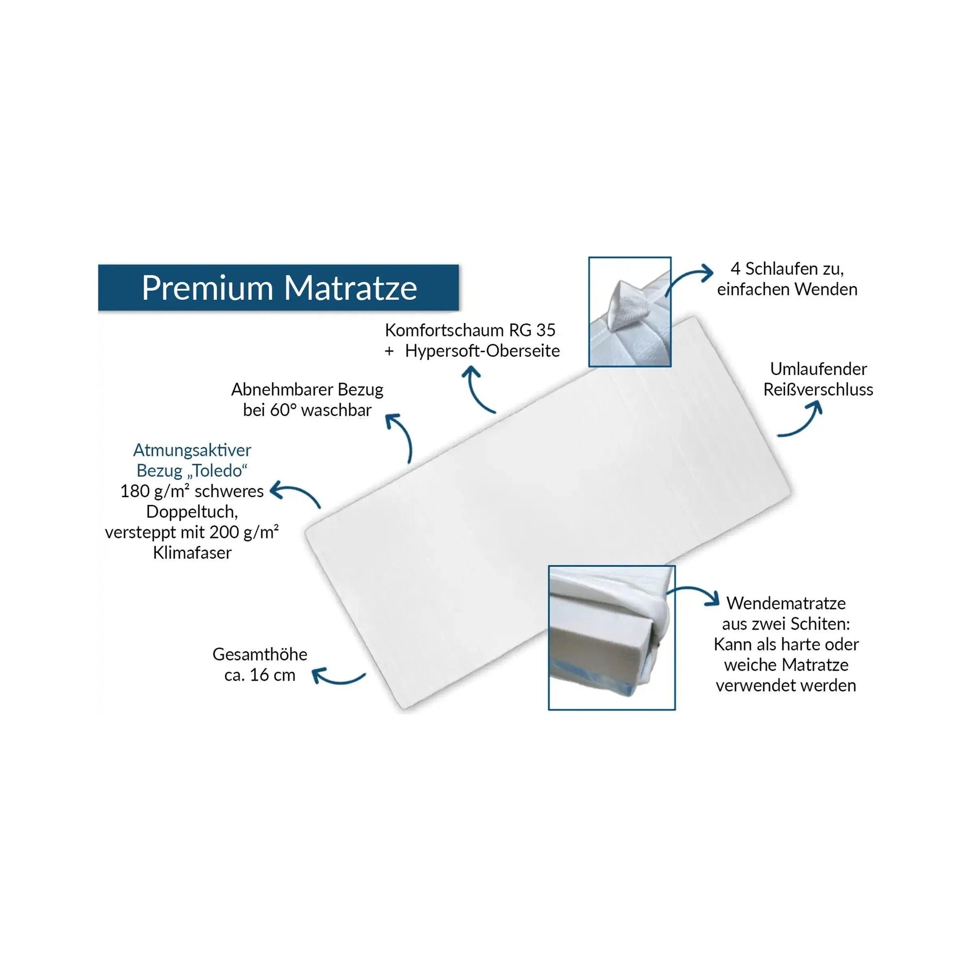 Medicalneed Pflegematratze Premium Wendematratze – view 2