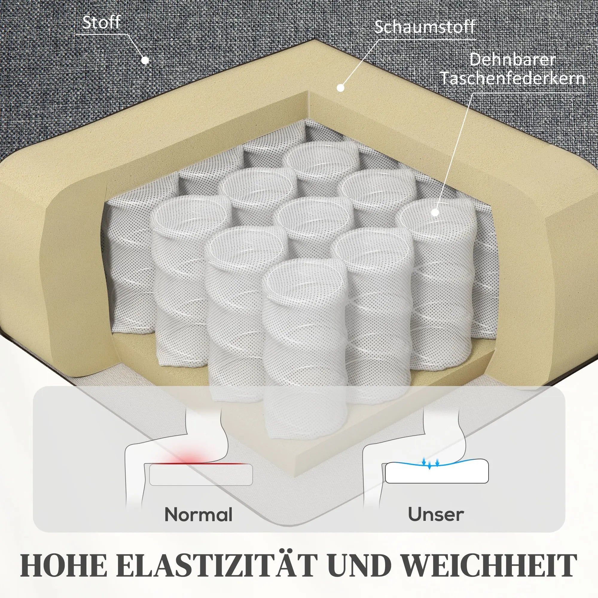 RehaComfort Aufstehsessel Noreno – view 6