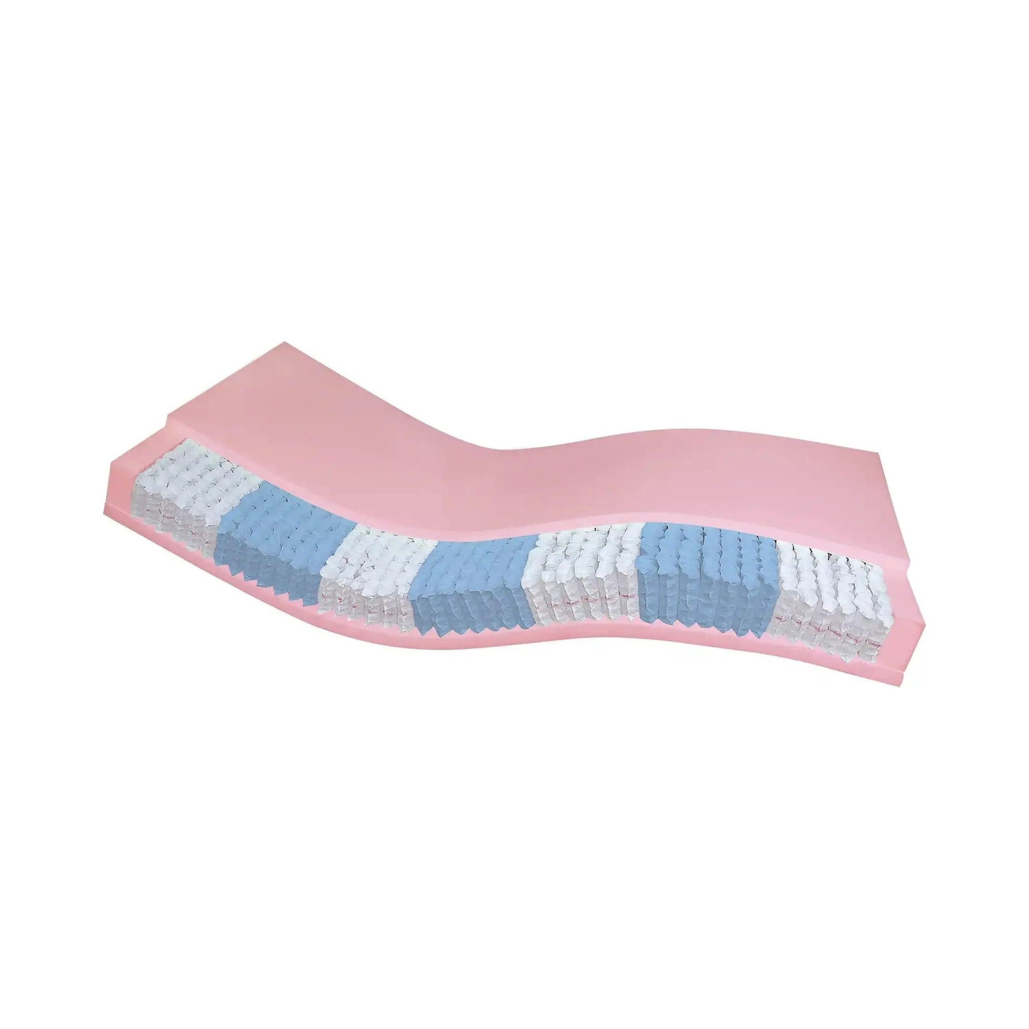 Medicalneed Pflegematratze Taschenfederkern 1.000 – view 3